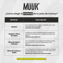 Cargar imagen en el visor de la galería, Palo de Hockey Cesped Muuk Puyehue