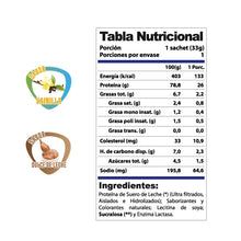 Cargar imagen en el visor de la galería, 1 Sachet Proteína Whey Pro Win 33 grs. (unidad)
