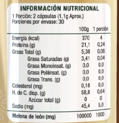 Melena de León Extremo Sur