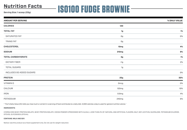 Proteina Isolada ISO 100 5 LBS