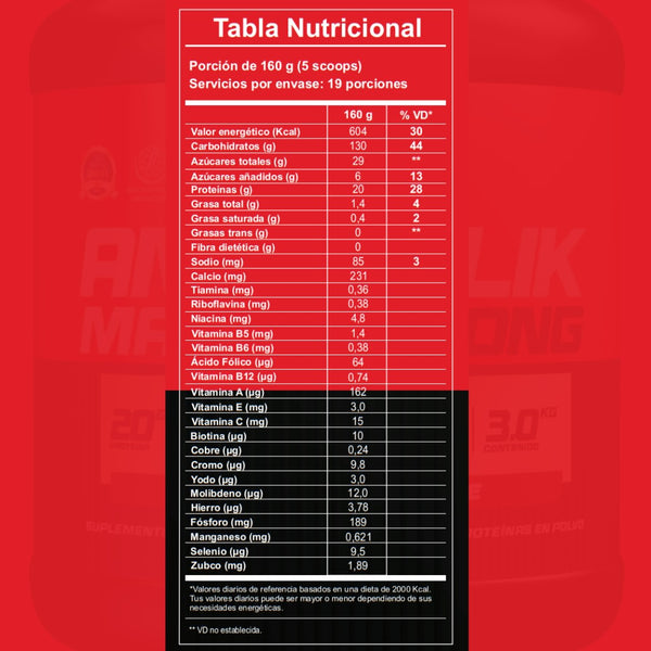 ANABOLIK MASS STRONG 3KG