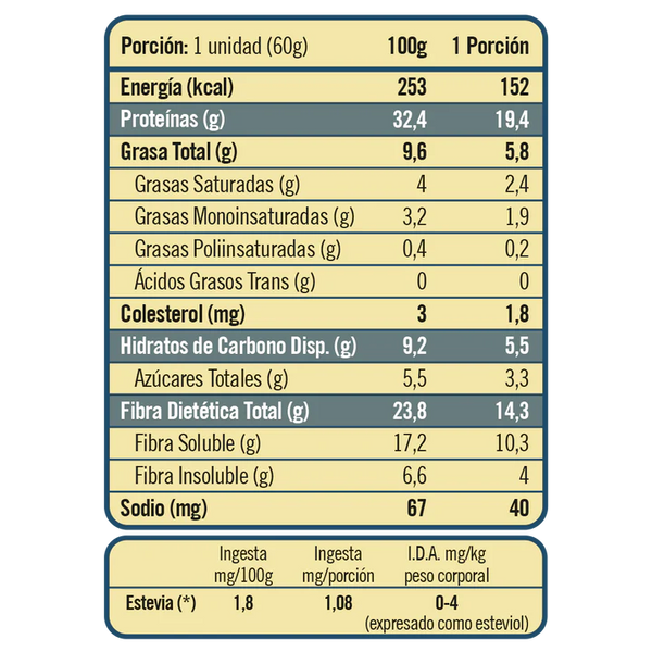 Twenty´s Hazelnut Praline (unidad)