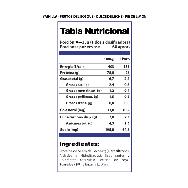 Proteína Whey ProWin 2kg 60 servicios - Winkler